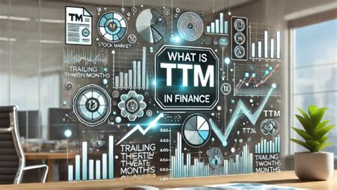 Why Trailing Twelve Months (TTM) Is Important in Finance.